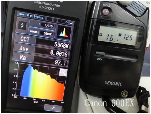 Canon_600EX_F16_Spectrum