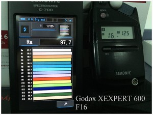 Godox_XEXPERT_600_F16_RA
