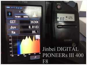 Jinbei_DIGITAL_PIONEERs_III_400_F8_SPECTRUM