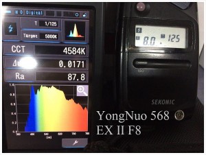 YongNuo_568_EX_II_F8_SPECTRUM