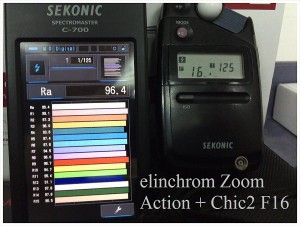elinchrom_Zoom_Action_Chic2_F16_RA