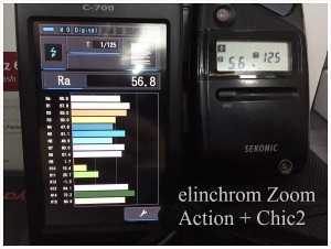 elinchrom_Zoom_Action_Chic2_F56_RA