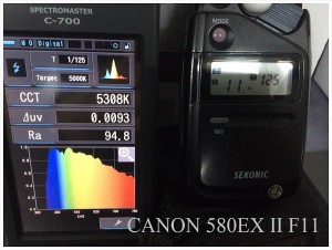 CANON_580EX_II_F11_SPECTRUM