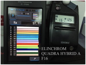 ELINCHROM_QUADRA_HYBRID_A_F16_RA