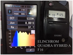 ELINCHROM_QUADRA_HYBRID_A_F16_SPECTRUM