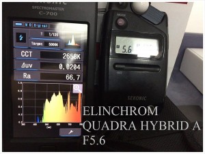 ELINCHROM_QUADRA_HYBRID_A_F56_SPECTRUM