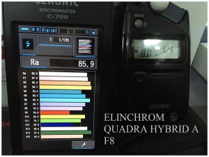 ELINCHROM_QUADRA_HYBRID_A_F8_RA