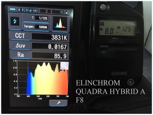 ELINCHROM_QUADRA_HYBRID_A_F8_SPECTRUM