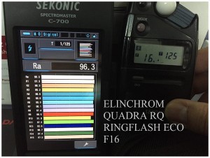 ELINCHROM_QUADRA_RQ_RINGFLASH_ECO_F16_RA