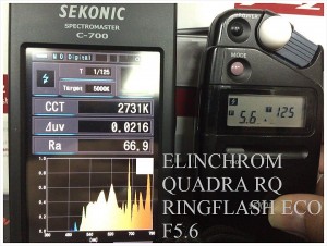 ELINCHROM_QUADRA_RQ_RINGFLASH_ECO_F56_SPECTRUM