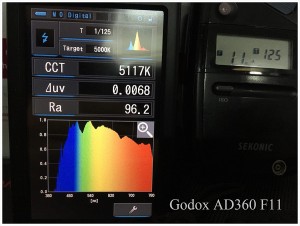 Godox_AD360_f11_SPECTRUM