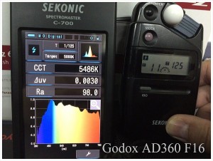 Godox_AD360_f16_SPECTRUM