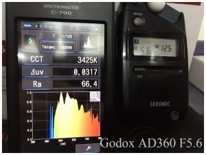 Godox_AD360_f56_SPECTRUM