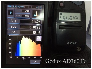 Godox_AD360_f8_SPECTRUM