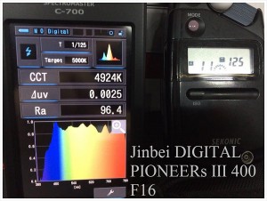 Jinbei_DIGITAL_PIONEERs_III_400_F16_SPECTRUM