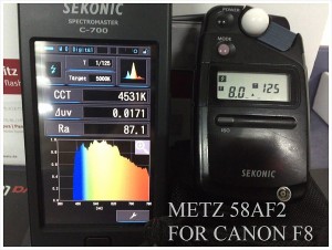 METZ_58AF2_FOR_CANON_F8_SPECTRUM