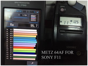 METZ_64AF_FOR_SONY_F11_RA