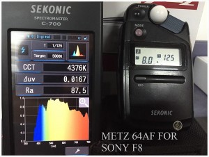 METZ_64AF_FOR_SONY_F8_SPECTRUM