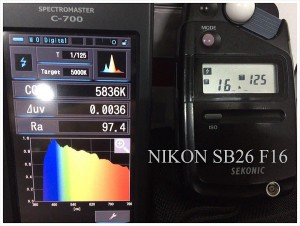 NIKON_SB26_F16_SPECTRUM