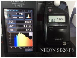 NIKON_SB26_F8_SPECTRUM