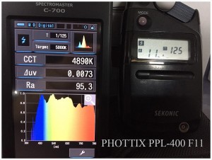 PHOTTIX_PPL_400_f11_SPECTRUM