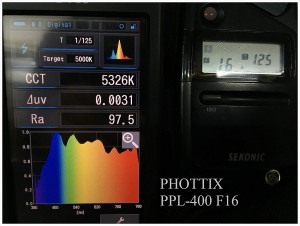 PHOTTIX_PPL_400_f16_SPECTRUM