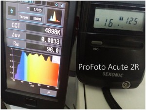 ProFoto_Acute2R_F16_Spectrum