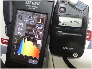 ProFoto_B2_TTL_F8_Spectrum