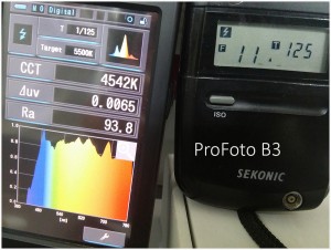 ProFoto_B3_F11_Spectrum