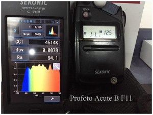 Profoto_Acute_B_F11_SPECTRUM