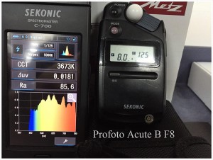 Profoto_Acute_B_F8_SPECTRUM