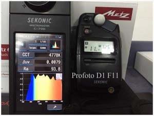 Profoto_D1_F11_SPECTRUM