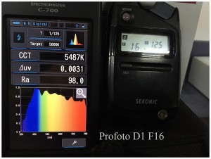 Profoto_D1_F16_SPECTRUM