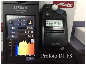 Profoto_D1_F8_SPECTRUM