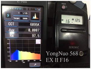 YongNuo_568_EX_II_F16_SPECTRUM