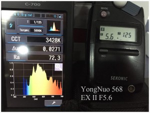 YongNuo_568_EX_II_F56_SPECTRUM