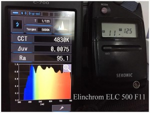 elinchrom_ELC_500_F11_SPECTRUM