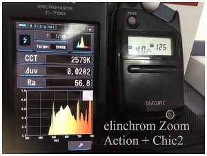 elinchrom_Zoom_Action_Chic2_F56_SPECTRUM