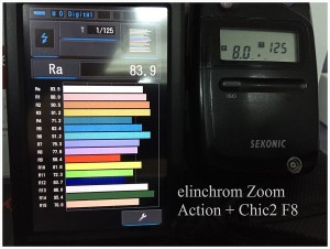 elinchrom_Zoom_Action_Chic2_F8_RA