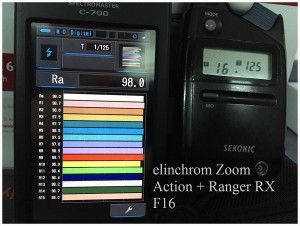 elinchrom_Zoom_Action_Ranger_RX_F16_RA