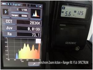 elinchrom_Zoom_Action_Ranger_RX_F56_SPECTRUM