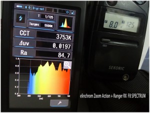 elinchrom_Zoom_Action_Ranger_RX_F8_SPECTRUM